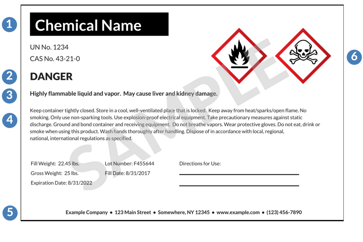 Sample GHS Label with numbers
